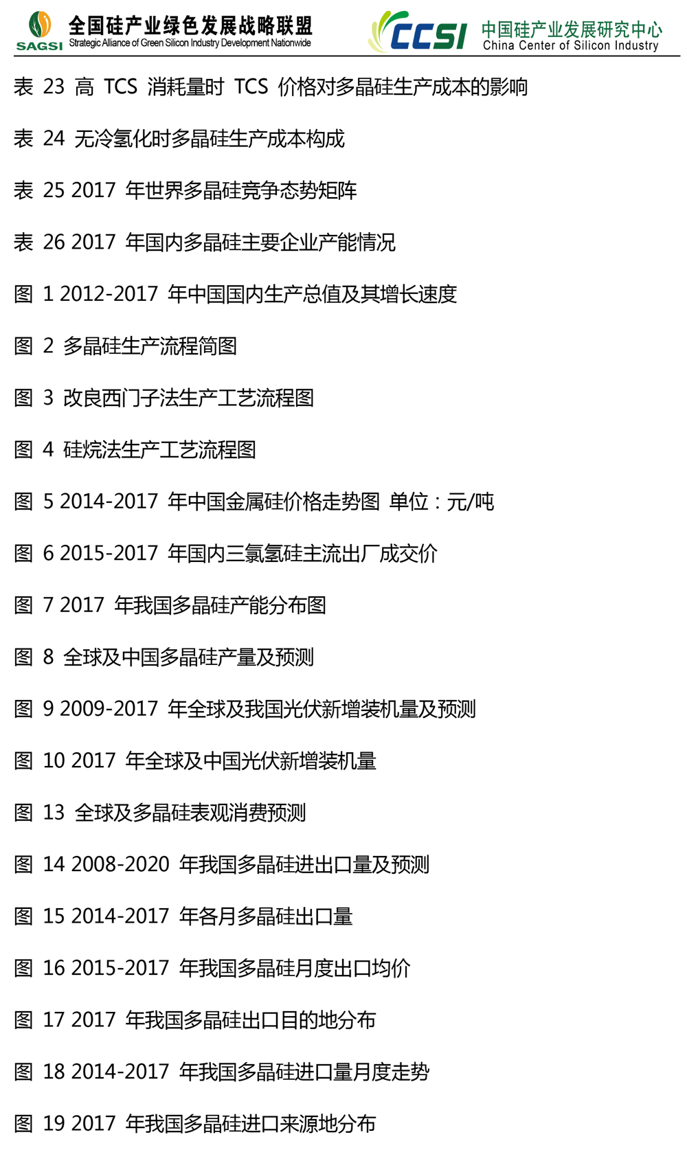 2017年太阳能级多晶硅市场研究报告-6.jpg