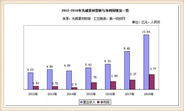 微信截图_20190711133645.png