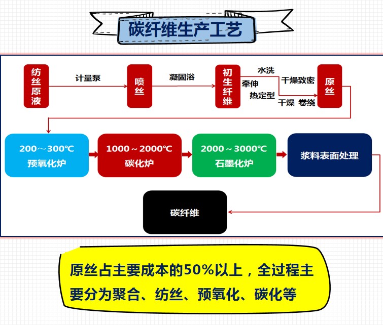 幻灯片6.jpg