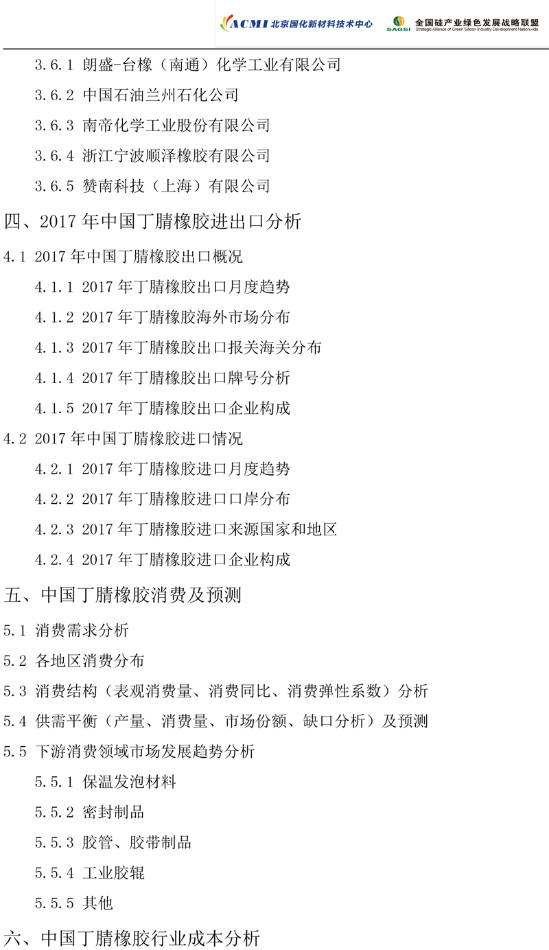 2017年度丁腈橡胶市场研究报告-4.jpg