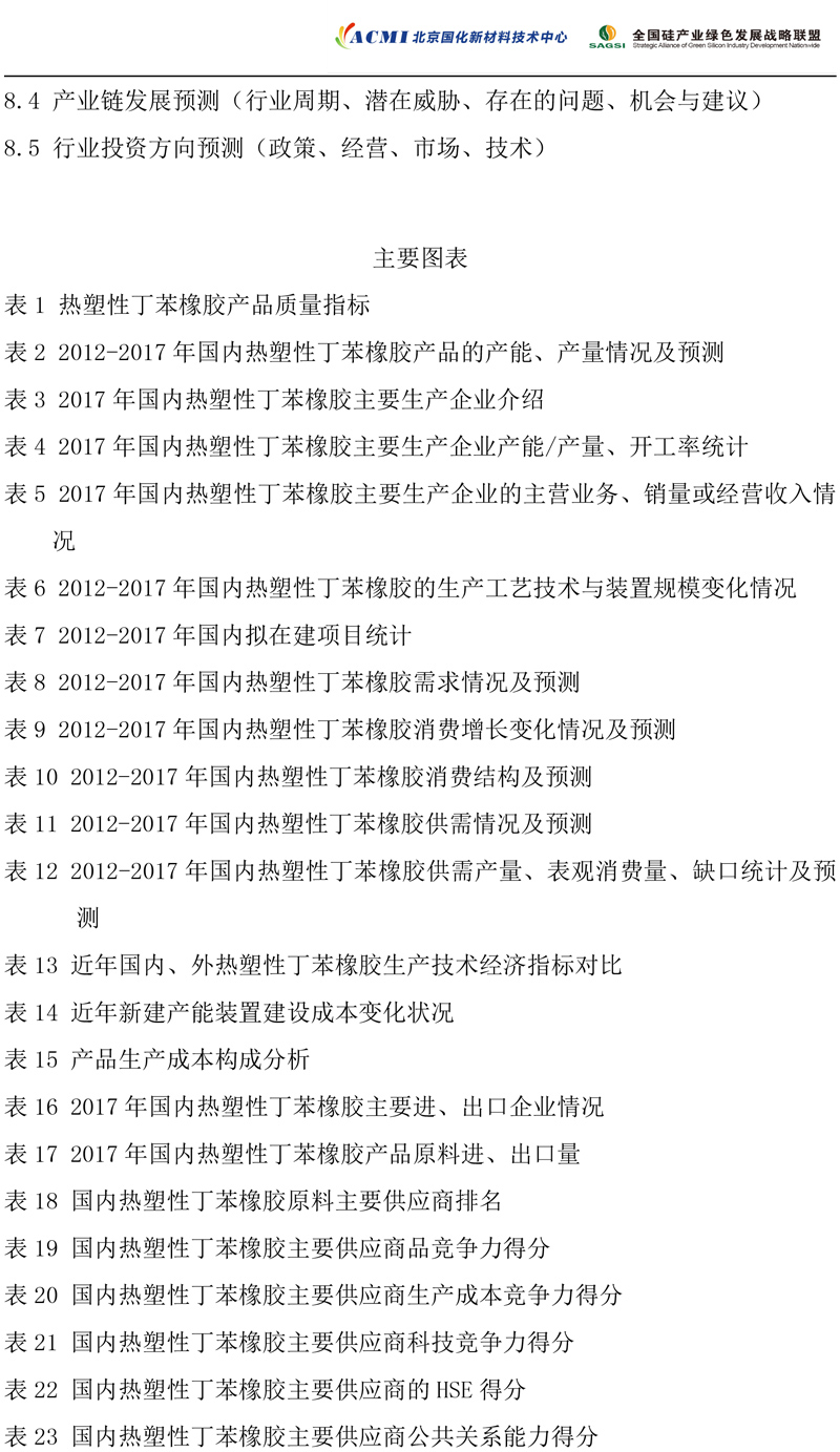 2017年度热塑性丁苯橡胶市场研究报告-6.jpg