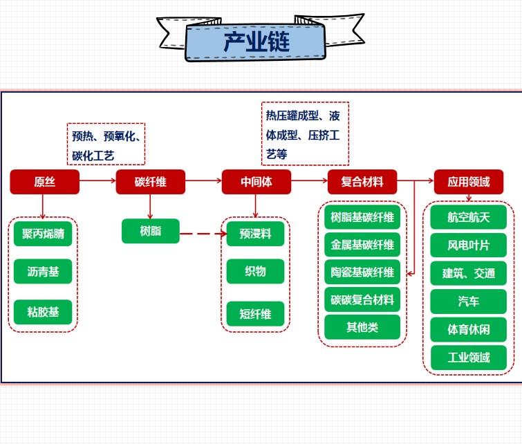 幻灯片9.jpg