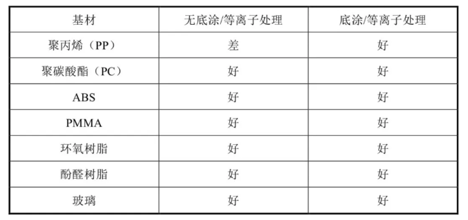 微信截图_20190614161032.png