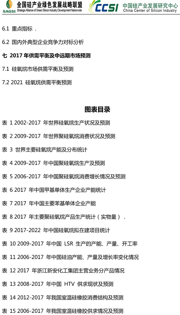 2017年聚硅氧烷市场研究报告-5.jpg