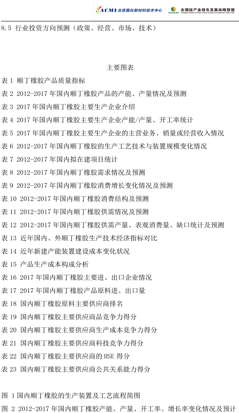 2017年度顺丁橡胶市场研究报告-6.jpg