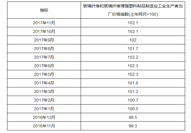 微信截图_20180110144501.png